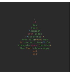 Programming and coding concept Royalty Free Vector Image