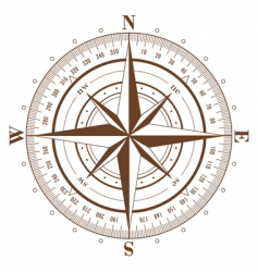 Compass rose vector image
