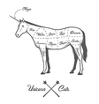 Funny Halloween cuts of unicorn diagram vector image