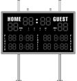 Home and guest scoreboard vector image