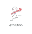 Evolution career vector image