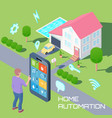 Home automation design concept vector image