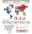 Infographics Earth map and different charts vector image