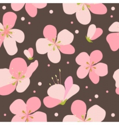 Floral pattern vector image
