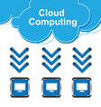 Cloud computing concept vector image