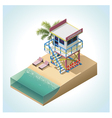 Isometric lifeguard tower vector image