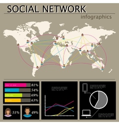 Infographic with world map social network Infographic with world map social network vector image