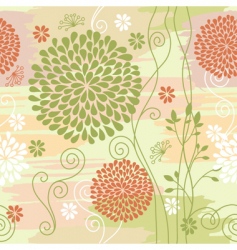 Floral background vector image