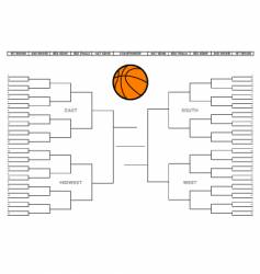 College basketball tournament bracket vector image