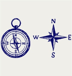 Compass rose vector image