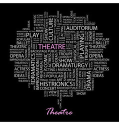THEATRE vector image