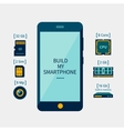 Smartphone Smartphone vector image