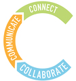 Connect collaborate communicate arrows vector image