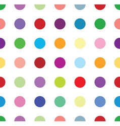 Polkadots Polkadots vector image
