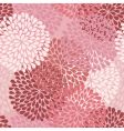 Floral background vector image