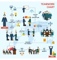 Teamwork infographic set vector image