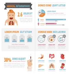 Medical Infographics Medical Infographics vector image
