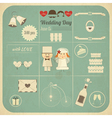 Wedding Invitation Infographics Retro Card vector image