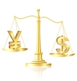 Dollar outweighs Yen on scales vector image