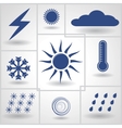 Weather vector image