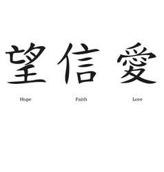 Chinese symbols vector image