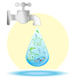 Microbes in drop vector image
