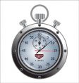 Stopwatch vector image