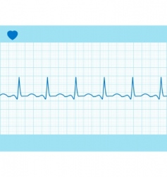 Heart cardiogram fully editable vector image