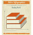 Vintage Retro Infographics Books vector image