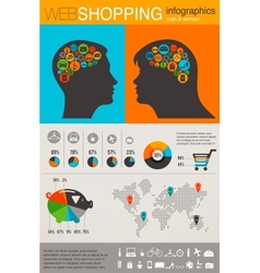 Shopping infographics set retro style design vector image
