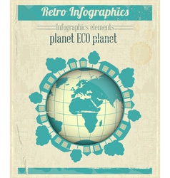 Eco Planet Concept vector image