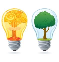 Energy vector image