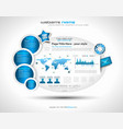 Complex Website Template vector image