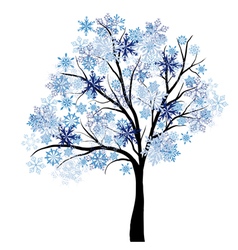 Winter snow-covered frost branch background Vector Image