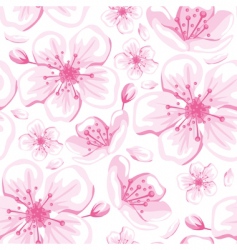 Spring background vector image