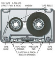 Compact cassette vector image