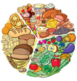 Protein Carbohydrate Diet vector image