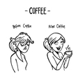 Before after coffee female doodle vector image