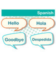 Speech bubbles with spanish words vector image