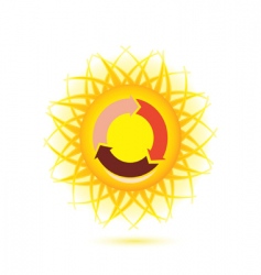 Sun symbol vector image