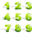 Numbers vector image