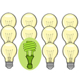 Green mentality vector image