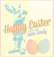 Vintage Happy Easter Card or Wallpaper vector image