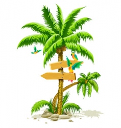 Tropical landscape vector image