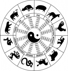 Chinese horoscope vector image