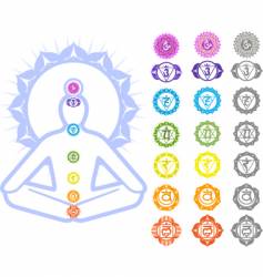Chakras symbols Chakras symbols vector image