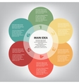 Concept of colorful circular banners in flower vector image