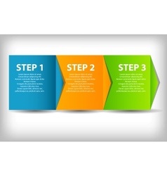 Concept of business process improvements chart vector image