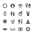 Summer Icons vector image