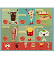 Set of Retro fast food menu funny cartoon vector image
